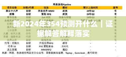 新2024年354預(yù)測(cè)開(kāi)什么｜證據(jù)解答解釋落實(shí)