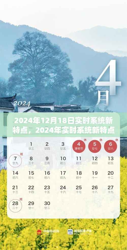 探索未來(lái)科技前沿，2024年實(shí)時(shí)系統(tǒng)新特點(diǎn)詳解