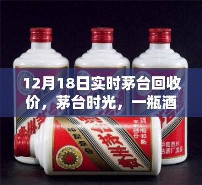 茅臺時光，酒價更新與溫馨回憶的交織