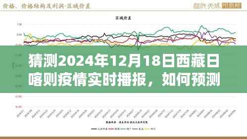 步驟指南，預(yù)測(cè)并實(shí)時(shí)播報(bào)2024年12月18日西藏日喀則疫情實(shí)時(shí)播報(bào)情況分析