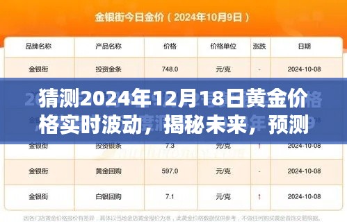 揭秘未來黃金價格動態(tài)波動，預(yù)測黃金價格走勢，洞悉黃金市場趨勢至2024年12月18日實時波動分析
