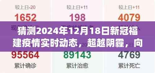 超越陰霾，迎接陽(yáng)光——福建新冠疫情未來(lái)趨勢(shì)預(yù)測(cè)與勵(lì)志前行之路