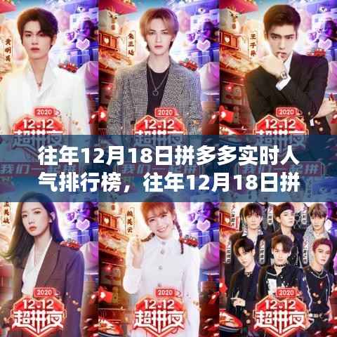 往年12月18日拼多多實(shí)時(shí)人氣排行榜，深度評(píng)測(cè)與介紹