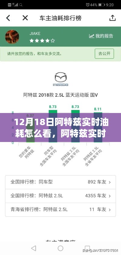 阿特茲實時油耗查看指南，12月18日及以后輕松掌握油耗信息全攻略！