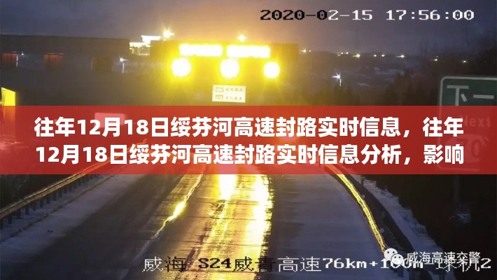 往年12月18日綏芬河高速封路實(shí)時(shí)信息及影響分析，個(gè)人觀點(diǎn)和立場(chǎng)探討