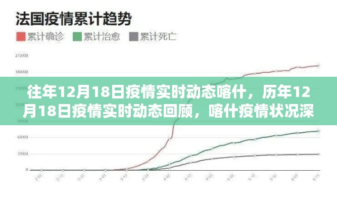 歷年與最新動態(tài)，喀什疫情深度解析與回顧