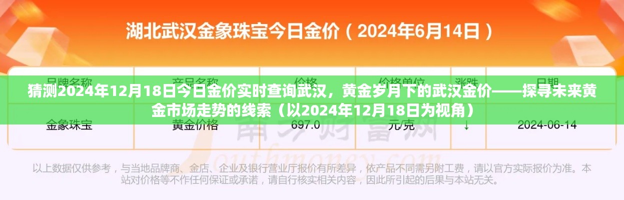 探尋未來黃金市場走勢線索，武漢金價展望2024年12月18日