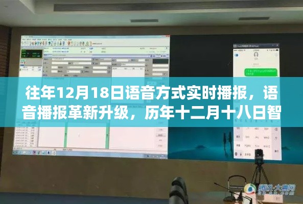 歷年十二月十八日智能語音播報系統(tǒng)革新升級重磅來襲