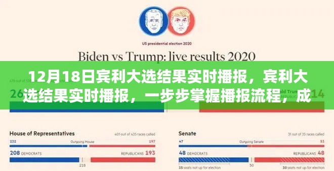 賓利大選結(jié)果實時播報，掌握選舉動態(tài)，成為報道達人