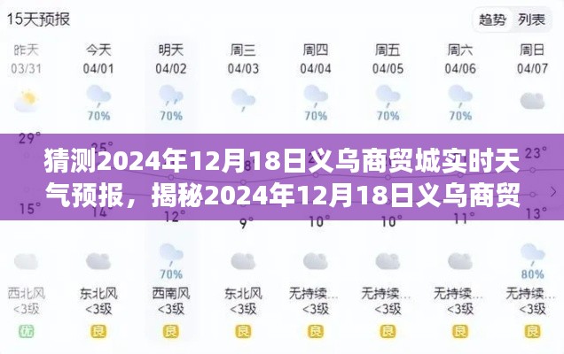 揭秘，義烏商貿(mào)城天氣預(yù)報(bào)預(yù)測(cè)，洞悉氣象變化助力商貿(mào)之旅（2024年12月18日）