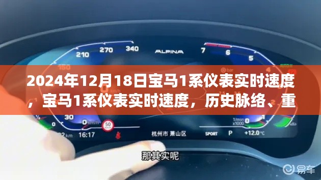 寶馬1系儀表實時速度，歷史脈絡、當下影響與未來展望（2024年視角）