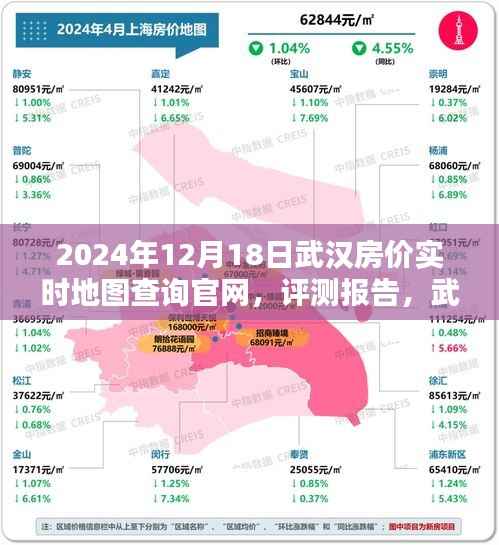 武漢房?jī)r(jià)實(shí)時(shí)地圖查詢官網(wǎng)評(píng)測(cè)報(bào)告，智能房產(chǎn)導(dǎo)航引領(lǐng)未來