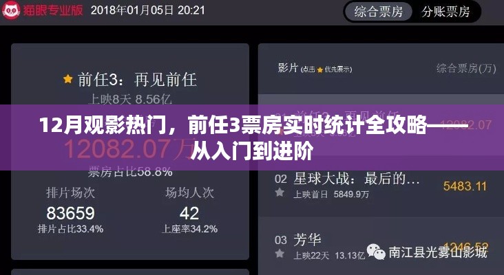 從入門到進階，12月觀影熱門，前任3票房實時統(tǒng)計全攻略