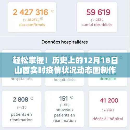 山西疫情動態(tài)圖制作詳解，輕松掌握歷史上的十二月十八日實(shí)時疫情狀況