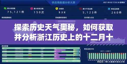 揭秘歷史天氣之謎，浙江十二月十八日氣象圖分析與實時信息獲取探索