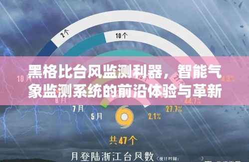 黑格比臺(tái)風(fēng)監(jiān)測(cè)利器，智能氣象監(jiān)測(cè)系統(tǒng)革新之旅