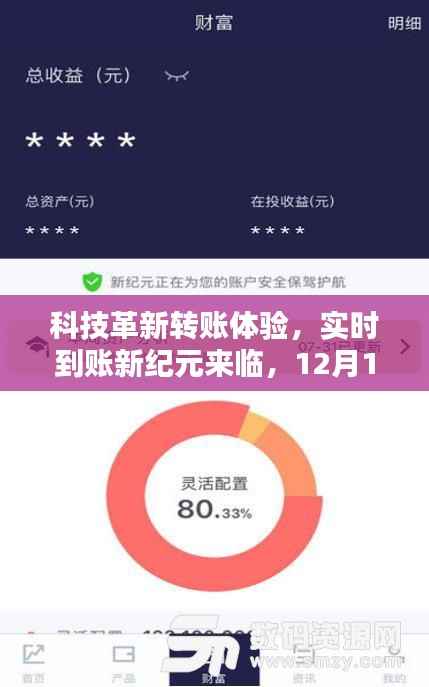 科技革新重塑轉(zhuǎn)賬體驗(yàn)，實(shí)時(shí)到賬新紀(jì)元開啟，手機(jī)轉(zhuǎn)賬告別等待（12月18日）