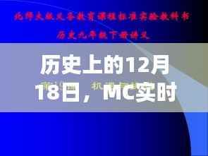 歷史上的12月18日，MC實時監(jiān)控挑戰(zhàn)溯源、進展及其深遠影響