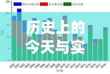 歷史上的今天與實(shí)時(shí)天氣，揭秘日本十二月十八日的變遷與氣象狀況