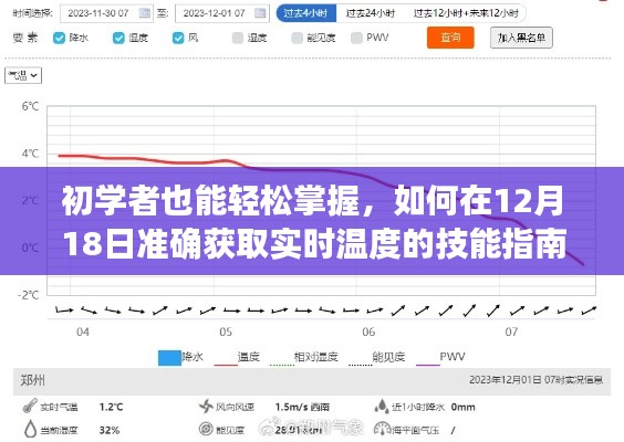 初學(xué)者也能輕松掌握，掌握實時溫度的技能指南（12月18日版）