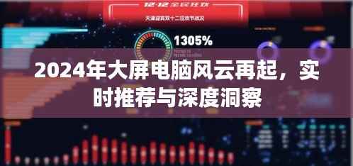 大屏電腦風云再起，實時推薦與深度洞察引領(lǐng)未來趨勢