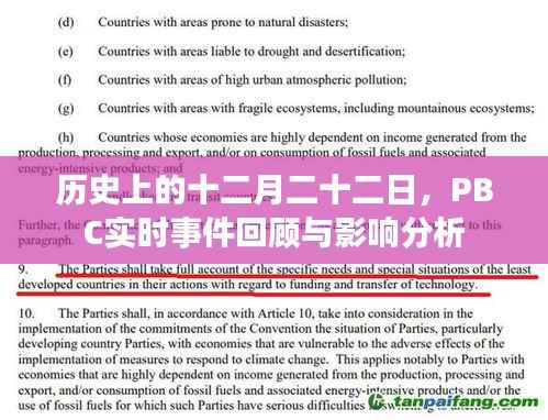 歷史上的十二月二十二日，PBC實時事件深度回顧與影響分析