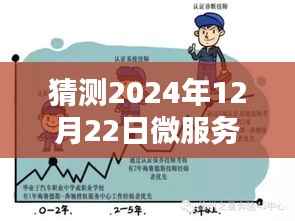 猜測2024年微服務(wù)下線背后的技術(shù)革新與挑戰(zhàn)應(yīng)對策略