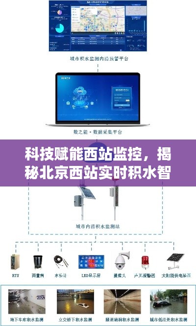 北京西站實(shí)時(shí)積水智能監(jiān)測(cè)系統(tǒng)揭秘，科技賦能西站監(jiān)控的力量