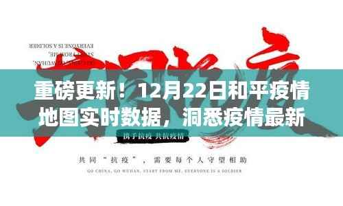 重磅更新！和平疫情地圖實時數(shù)據(jù)追蹤，最新動態(tài)一目了然（12月22日）