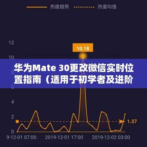 華為Mate 30微信實(shí)時(shí)位置修改指南，初學(xué)者與進(jìn)階用戶適用