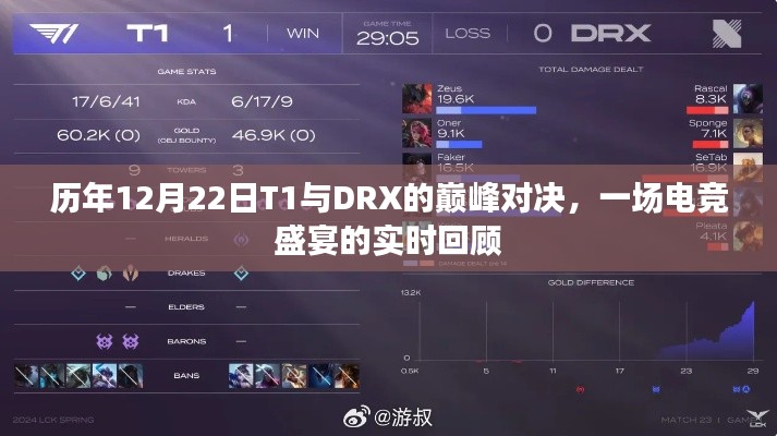歷年12月22日巔峰對決，T1與DRX的電競盛宴回顧
