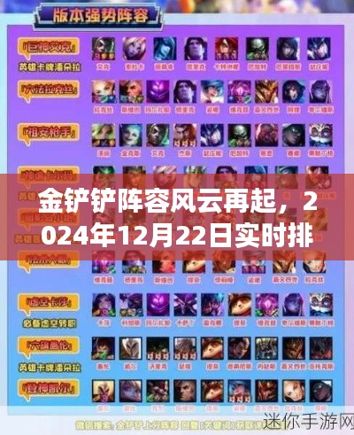 金鏟鏟陣容風(fēng)云實時解析與回顧，2024年12月22日排名影響一覽