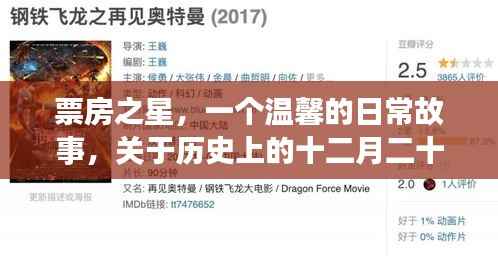 甄繁就簡(jiǎn) 第2頁(yè)