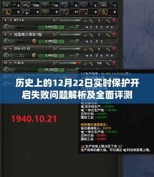 歷史上的實時保護開啟失敗問題解析及全面評測——聚焦12月22日事件回顧與評估