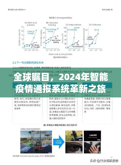 全球矚目，智能疫情通報系統(tǒng)的革新之旅（2024年）