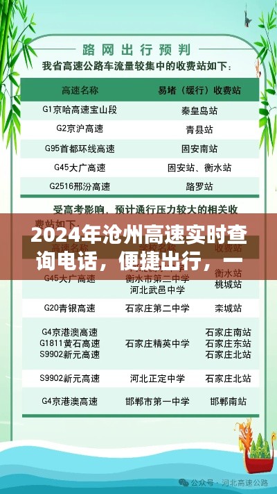 2024滄州高速實(shí)時(shí)查詢(xún)電話(huà)，便捷出行，輕松掌握