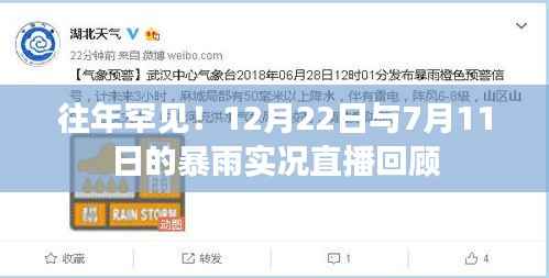 回顧，特殊日期暴雨實(shí)況直播——從盛夏到冬至的暴雨記憶