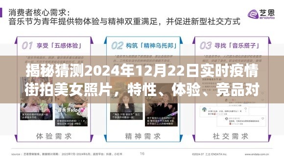 揭秘，美女街拍照片背后的疫情洞察與競品對比體驗——2024年12月22日實時疫情觀察