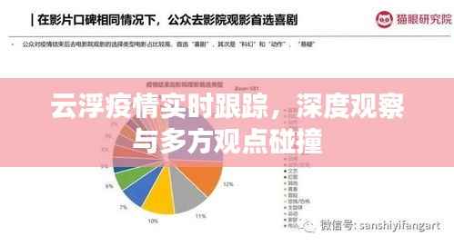 云浮疫情實(shí)時(shí)追蹤，深度觀察與多元觀點(diǎn)交匯