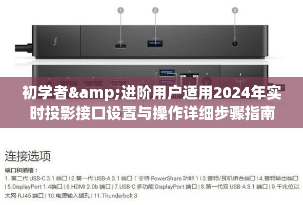 2024年實時投影接口設(shè)置與操作指南，適合初學(xué)者與進(jìn)階用戶詳細(xì)步驟教程