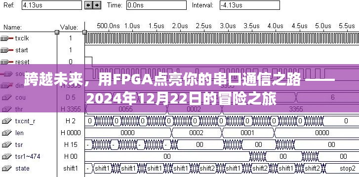 FPGA助力串口通信之路，點亮未來的冒險之旅（2024年12月22日）