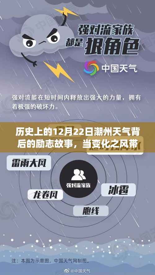 12月22日潮州天氣的勵(lì)志故事，變化之風(fēng)中的智慧與自信之光