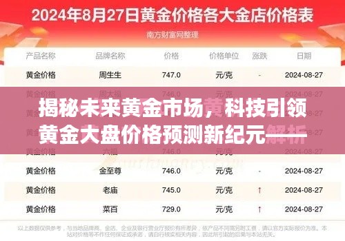 科技揭秘黃金市場(chǎng)未來(lái)走向，黃金預(yù)測(cè)器展望2024年黃金市場(chǎng)新紀(jì)元
