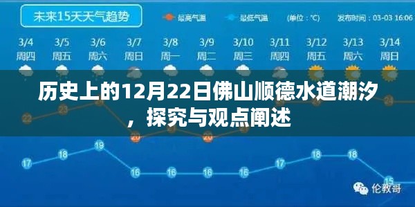 探究歷史上的順德水道潮汐現(xiàn)象，觀點(diǎn)闡述與深度探究（佛山篇）