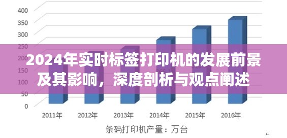 深度解析，2024年實時標簽打印機發(fā)展前景及其行業(yè)影響
