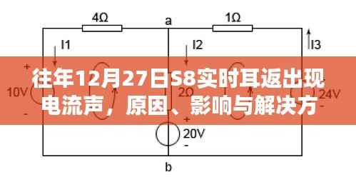 S8實時耳返電流聲成因、影響及解決策略