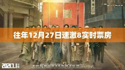 速激8往年12月27日實(shí)時(shí)票房數(shù)據(jù)