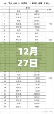 興發(fā)鄉(xiāng)最新實(shí)時路況公布表（附詳細(xì)表格）