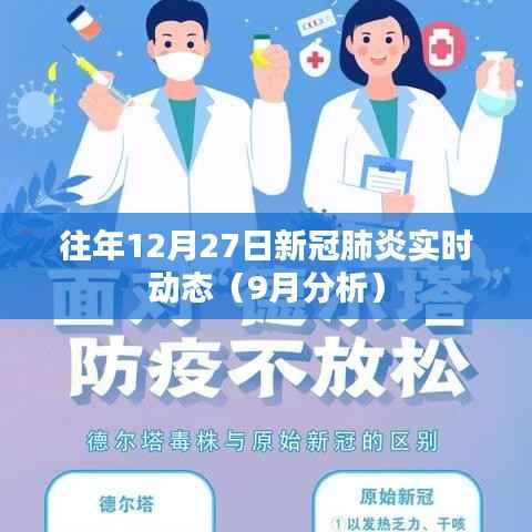 新冠肺炎實(shí)時(shí)動(dòng)態(tài)，歷年12月27日回顧與9月分析