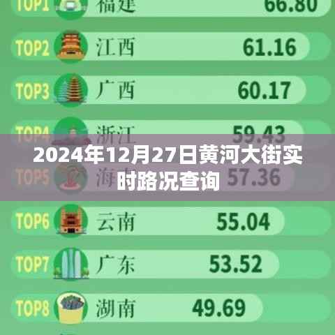 黃河大街實(shí)時(shí)路況查詢（最新更新）